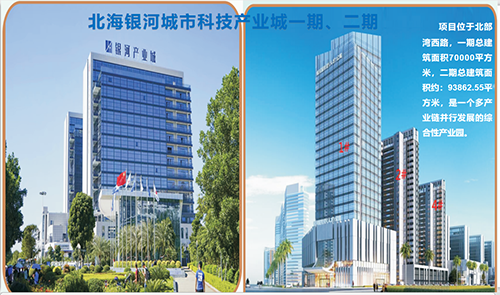 銀河科技產(chǎn)業(yè)城